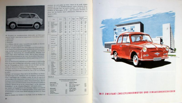 "Motor Jahr - Eine internationale Revue" 1958 Automobile-Yearbook (5059)